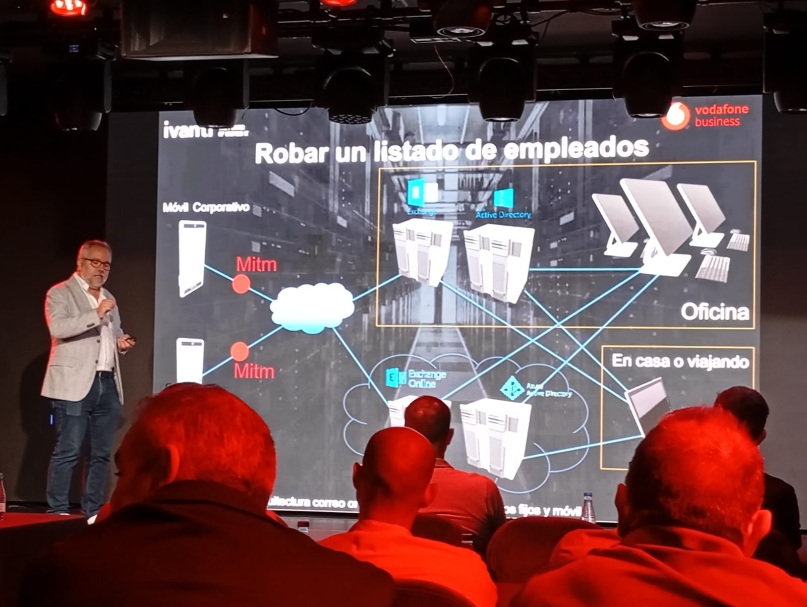 Vodafone Destaca el Hackeo Ético y la Ciberseguridad en Conferencia con Expertos de IVANTI